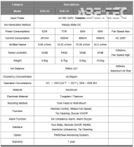 Programovateľný nadhlavný ionizátor SOB-3S - príklady aplikácie