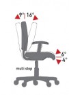 Mechanizmus AS2 (A-SYNCHRON 2) - nezávislé nastavenie sedadla a sklonu operadla