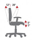 Mechanizmus AS3 (A-SYNCHRON 3) - nezávislé nastavenie sedadla a sklonu operadla