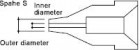 Hakko - Odspájkovaci hrot A 1002, Nozzle 0,8 mm