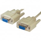 Mark-10 Corporation - Sériový kábel, riadiaca jednotka testovacieho stojana k RS-232 DB9, 3m, AC1104